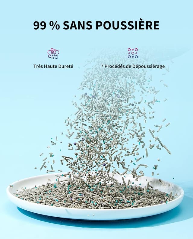 Thumbnail 3 de PETKIT Litière Mixte 5 en 1 pour Chats