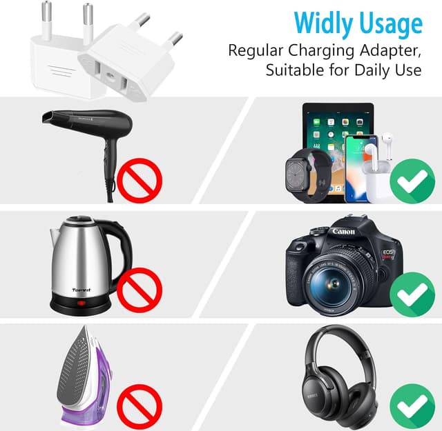 Thumbnail 3 de Tixlux Adaptateur USA vers France 2 pièces 🔌