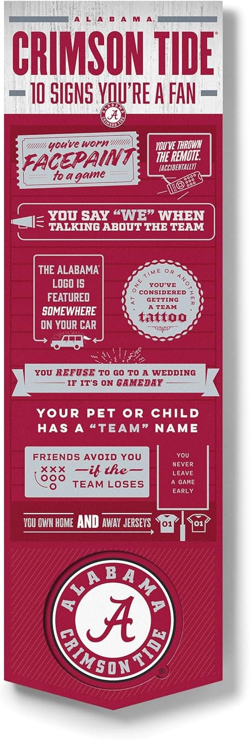 Detalle de YouTheFan Officially-Licensed NCAA 6x19 Top 10 Signs Banner (Indoor Wall Decor)