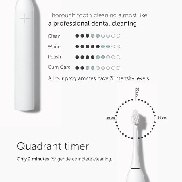 Detalle de WonderSmile Wondersmile PRO Sonic Toothbrush – 4 Modes, 3 Intensities, 60-Day USB-C Battery (All White)