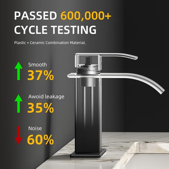 Detalle 2 de ryuwanku Waterfall Bathroom Faucet 🚰