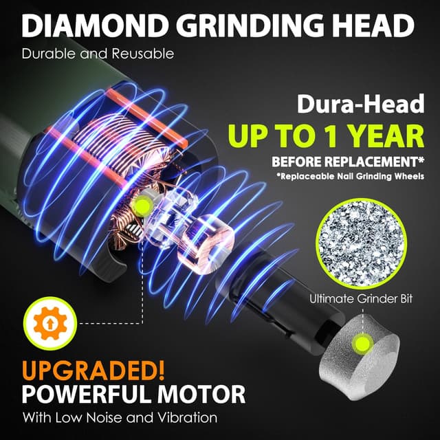 Thumbnail 3 de IREDOON Profi Krallenschleifer für Hunde