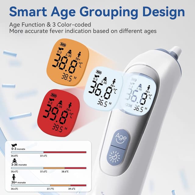 Thumbnail 2 de Berrcom Ear Thermometer 1s instant reading
