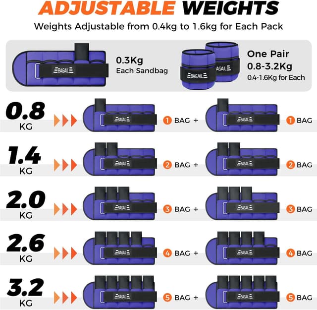 Detalle de BAGAIL pesi per caviglia regolabili 0,45 kg