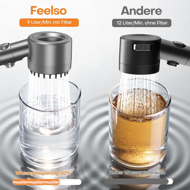 Thumbnail 6 de FEELSO Duschkopf mit 15-Stufen Filter