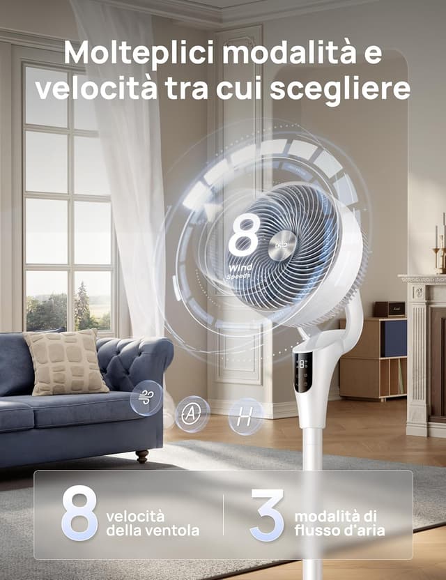 Detalle de DREO Ventilatore a piantana silenzioso per camera da letto con oscillazione 90° e timer 8H
