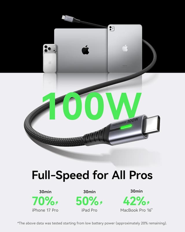Detalle 2 de INIU USB C Cable 2m 100W fast charging cable