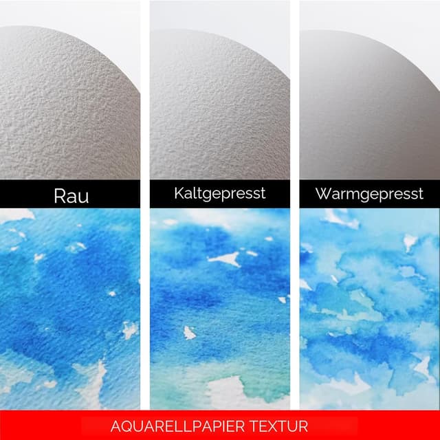 Detalle de MEEDEN Aquarellpapier Baumwolle 20 Blatt, 300 g/m², glatt, säurefrei (18 x 12,5 cm) für Aquarell & Mischtechnik