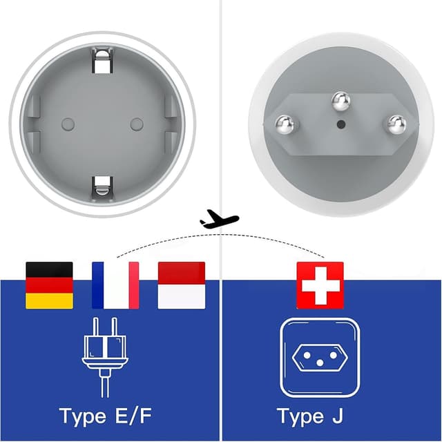 Detalle 2 de PABANCE Schweiz Reiseadapter Typ J 250V