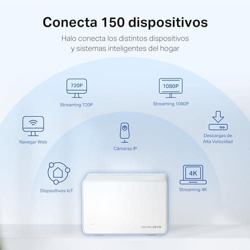 Thumbnail 6 de Mercusys Halo H3000X 2-Pack AX3000, WiFi 6, 420 m²