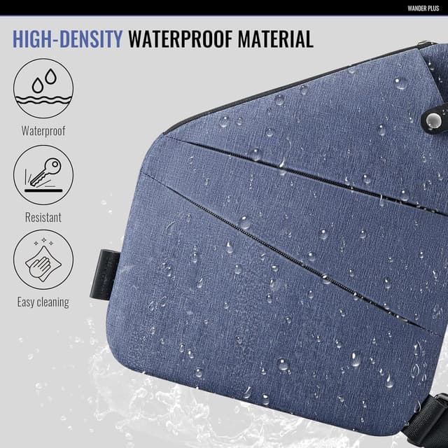 Detalle de WANDER PLUS® Anti Theft Crossbody Bag (Anti-theft Travel, Sport, Work)