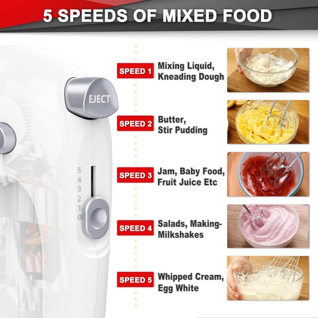 Thumbnail 5 de Lord Eagle Hand Mixer 400W Handheld Mixer