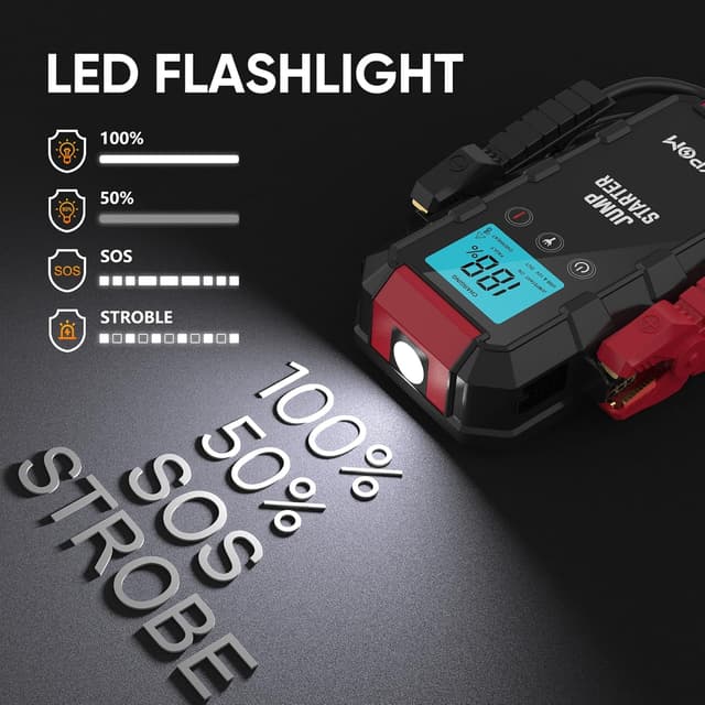 Detalle 2 de SYPOM Avviatore Batteria Auto 6000A