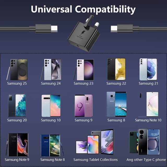 Detalle 2 de Samsung Galaxy S25 25W Fast Charger 2-pack with 2m cable