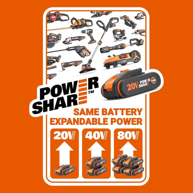 Thumbnail 6 de WORX WG733E Akku-Rasenmäher 20V – 33 cm Schnittbreite, 35 l Fangkorb und Brushless-Motor