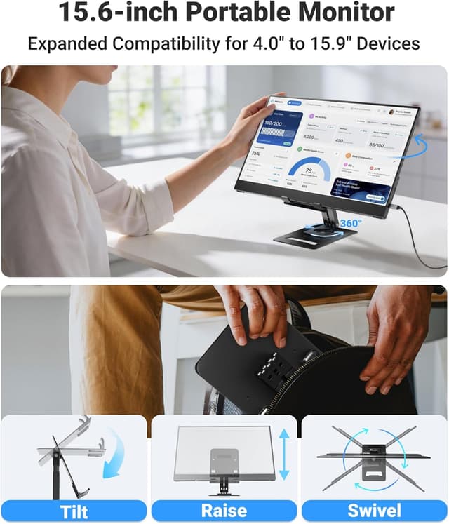Detalle de Ingnok 15.6" Portable Monitor (FHD 1080P IPS), USB-C & Mini HDMI, for a second screen on the go