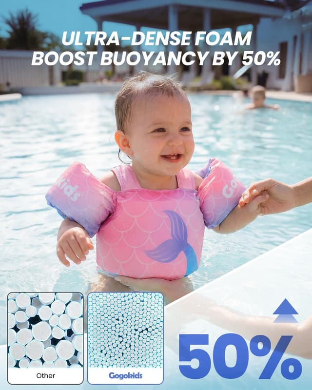 Detalle de Gogokids Toddler Swim Vest (24–66 lbs) with Adjustable Fit and Water Wings Floaties
