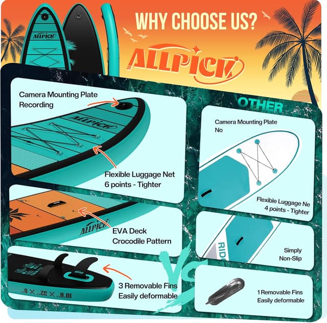 Detalle 1 de ALLPICK Premium SUP Board Set 320 cm