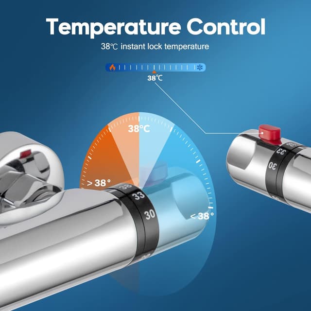 Detalle 2 de Mitigeur de douche thermostatique 38 °C en laiton avec bouton de sécurité