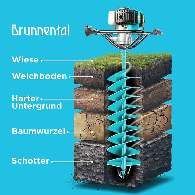 Detalle 2 de BRUNNENTAL Erdbohrer 200 mm für Aushub