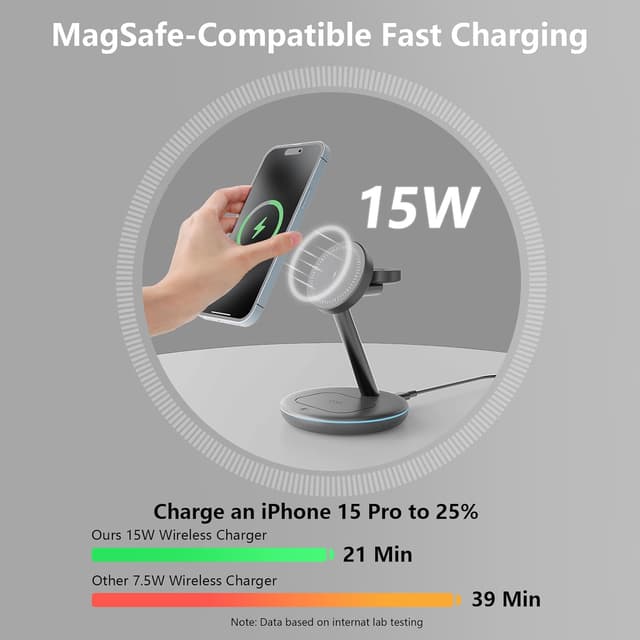 Detalle 2 de 2026 3 in 1 Charging Station MagSafe Wireless Charger Stand
