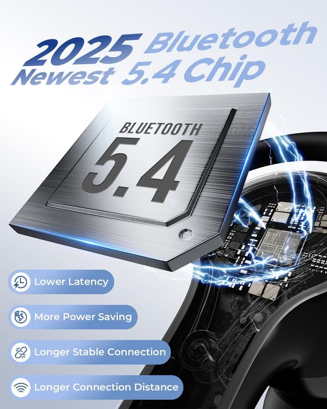 Detalle 2 de Ngsod V5.4 Bluetooth Headset 50H Talk Time