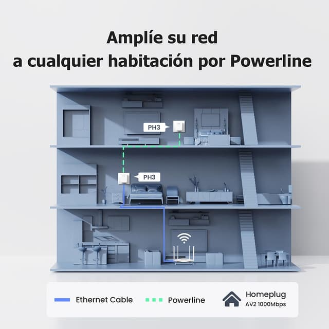 Thumbnail 2 de Tenda PH3 Powerline 1000 Mbps