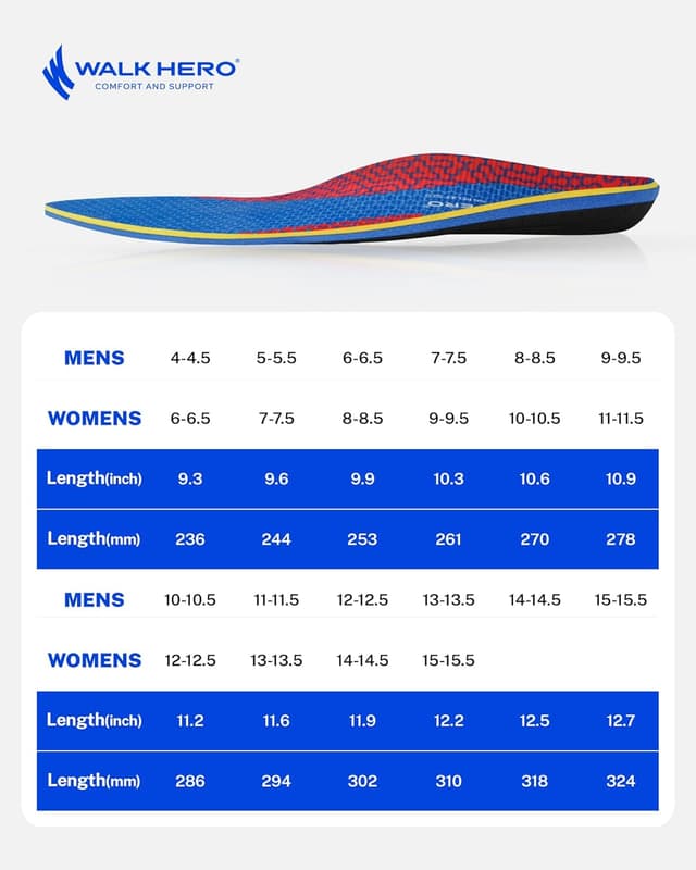 Thumbnail 6 de WalkHero Arch Support Insoles ⚙