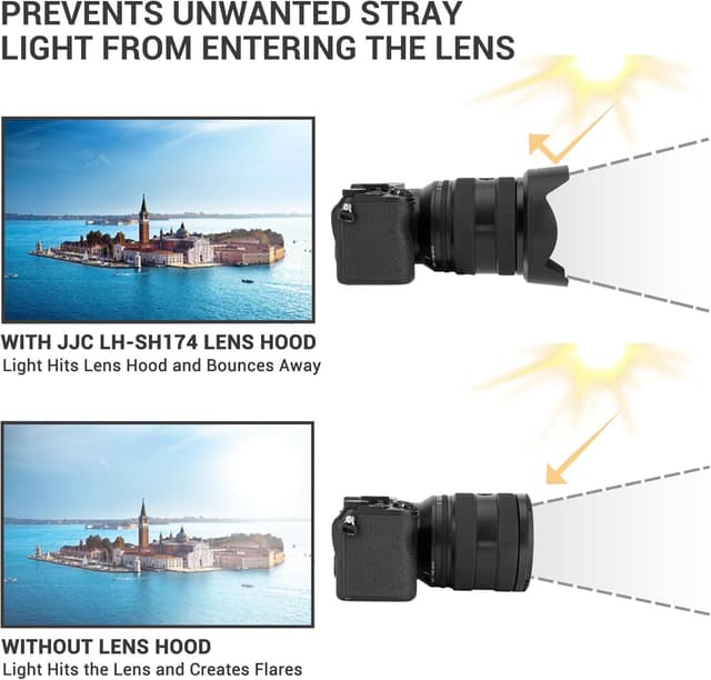 Thumbnail 6 de JJC Bayonet ALC-SH174 lens hood for Sony FE 20-70mm F4 G (SEL2070G) — replaces ALC-SH174