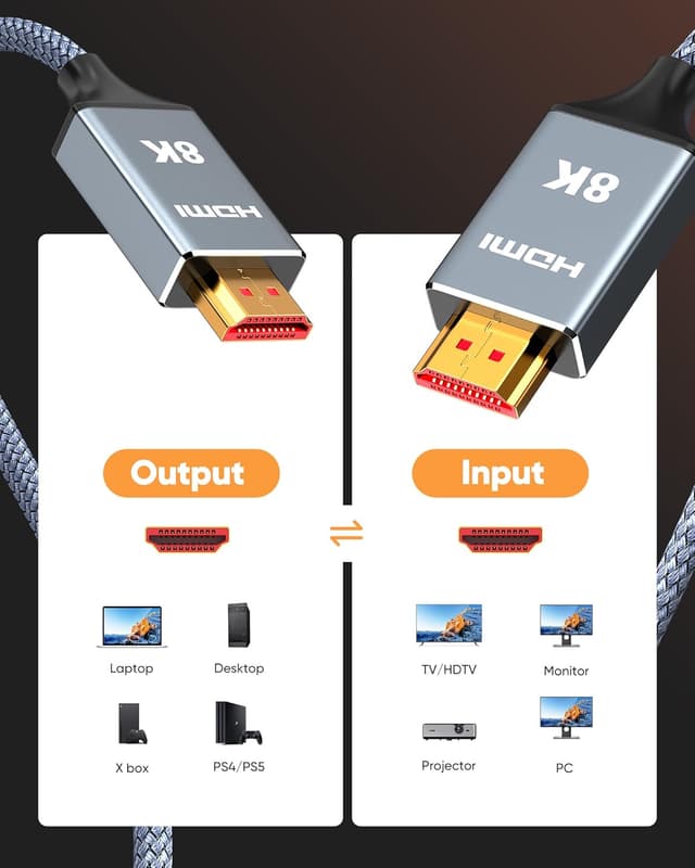 Thumbnail 6 de Snowkids HDMI 2.1 cable 2m for 8K
