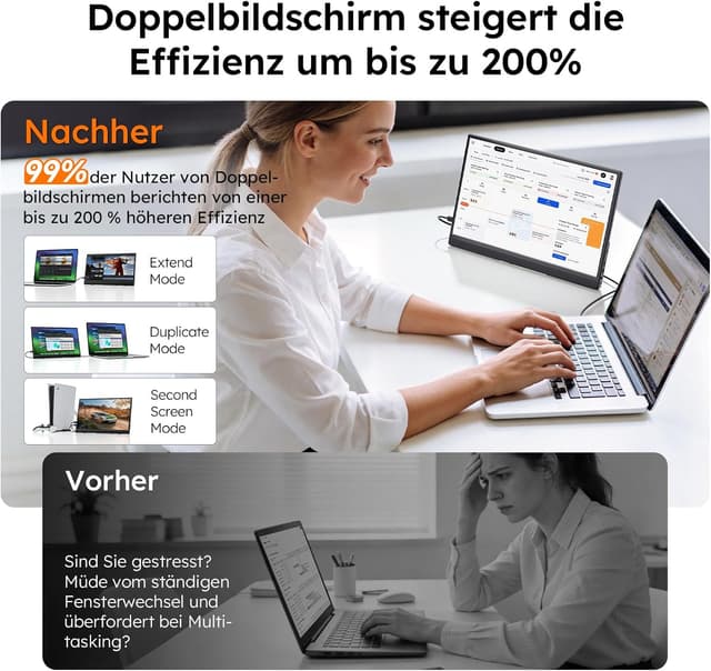 Detalle de Omiodo Tragbarer Monitor 15,6" FHD 1080p IPS – ultradünn mit Ständer, Lautsprechern, VESA und USB-C/HDMI
