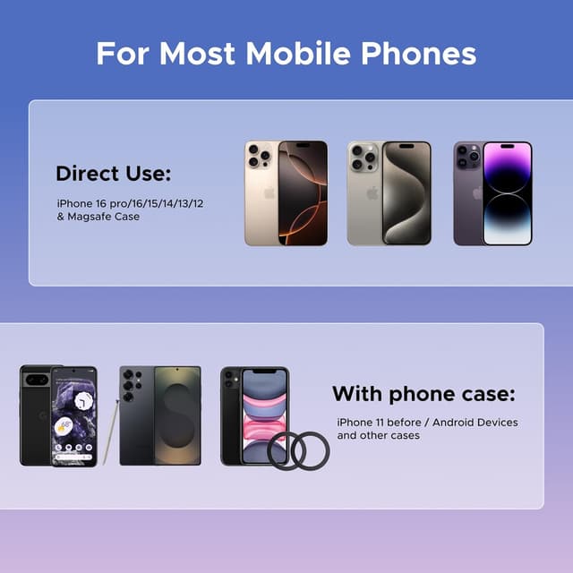 Thumbnail 3 de UGREEN Car Phone Mount MagSafe Compatible with iPhone 17