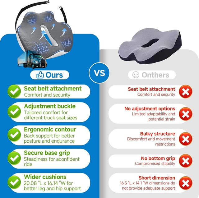 Detalle 2 de Japiroc X-Large seat cushion for truck drivers 20.08