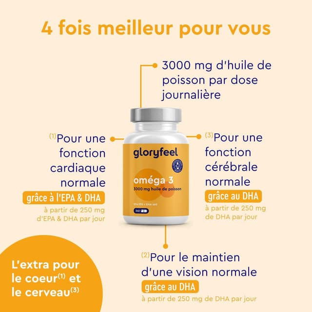 Detalle de Oméga 3 capsules hautement dosées — 3000 mg d’huile de poisson (990 mg EPA + 660 mg DHA), 240 gélules