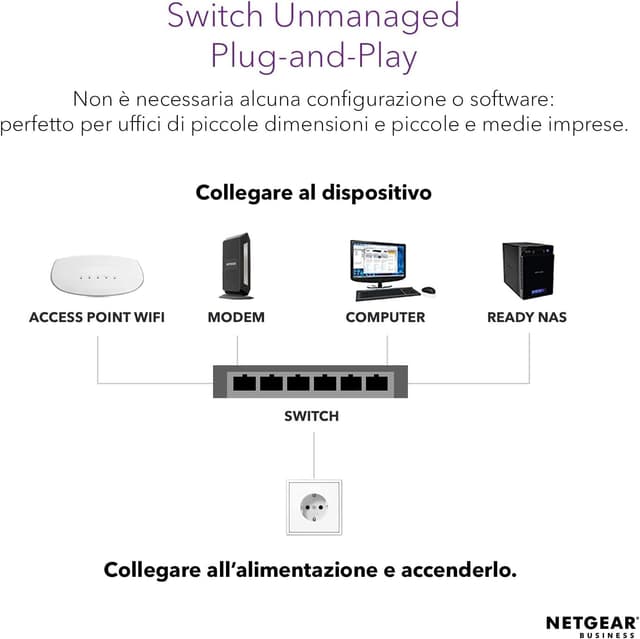 Detalle de NETGEAR GS324 switch Ethernet Gigabit a 24 porte non gestito (Plug-and-play) silenzioso