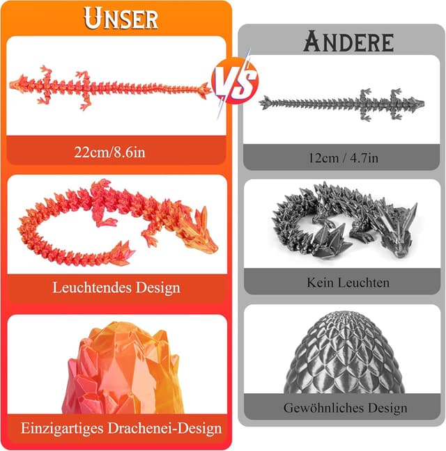 Thumbnail 2 de JONRRYIN 3D Drachenei Drache Dekoration