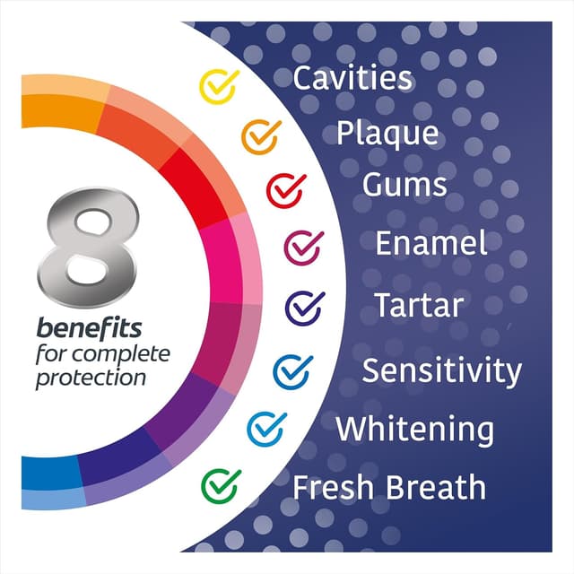 Thumbnail 2 de Colgate Total Whitening Toothpaste 100 ml — toothpaste 🪥