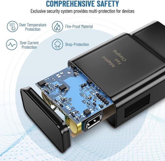 Detalle de Samsung Galaxy S25 Fast Charger 65W USB‑C Cable