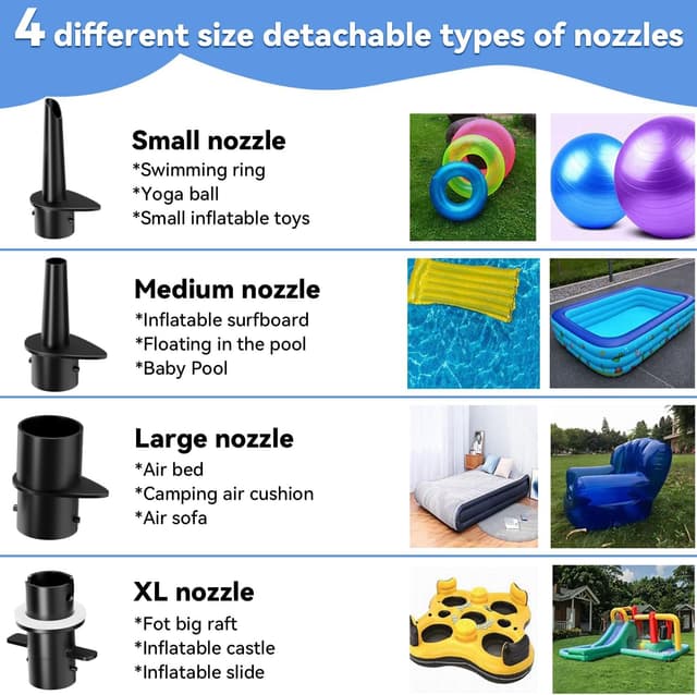 Detalle de RISINGUKST Electric Air Pump 600W for Air Beds 🎈