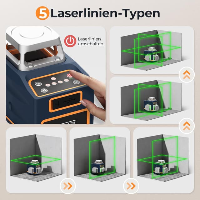 Detalle de CIGMAN Kreuzlinienlaser CM-701 (3x360° Grün) mit Selbstnivellierung, Fernbedienung und USB-Laden