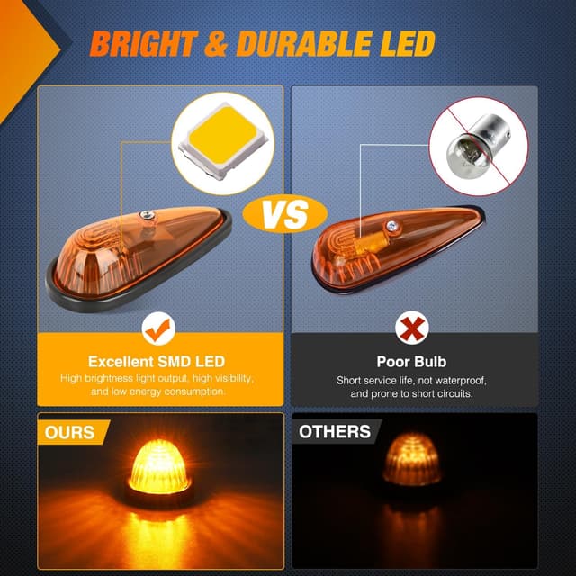 Detalle de Nilight Cab Roof Marker Light (5-Pack) Amber Teardrop Waterproof Clearance Indicator