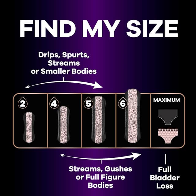 Thumbnail 3 de Always Discreet Boutique Incontinence Panty Liners 96 count