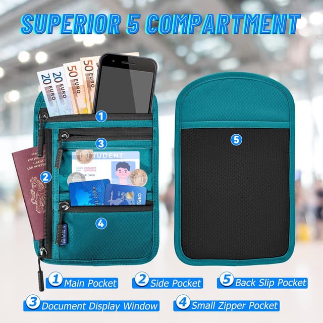 Detalle de CORYIN RFID passport neck wallet pouch