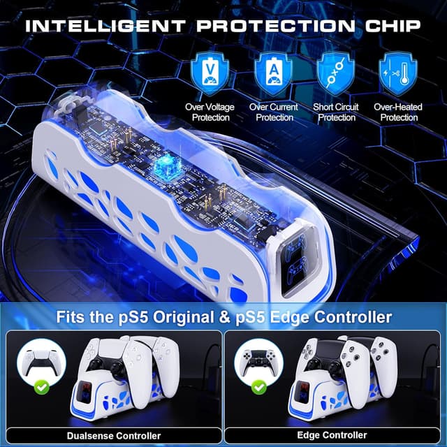 Detalle de PS5 Controller Charger Dual-Sensing Edge Charging Station (6 LED + RGB Modes) for PS5 Slim/Pro