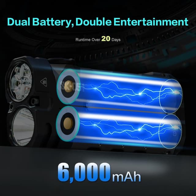 Detalle 2 de LOOP GEAR SK05 6000mAh 2850lm EDC torch