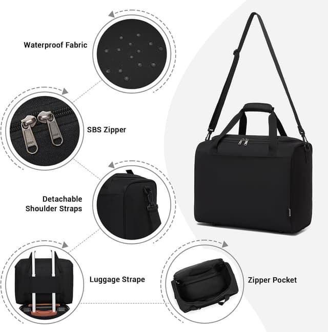 Detalle de KONO Ryanair Handgepäck-Tasche 40x30x20 cm – 24-Liter Weekender mit Schultergurt (Schwarz)