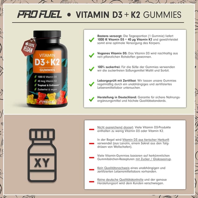 Thumbnail 2 de Vitamin D3 + K2 Gummies 60x