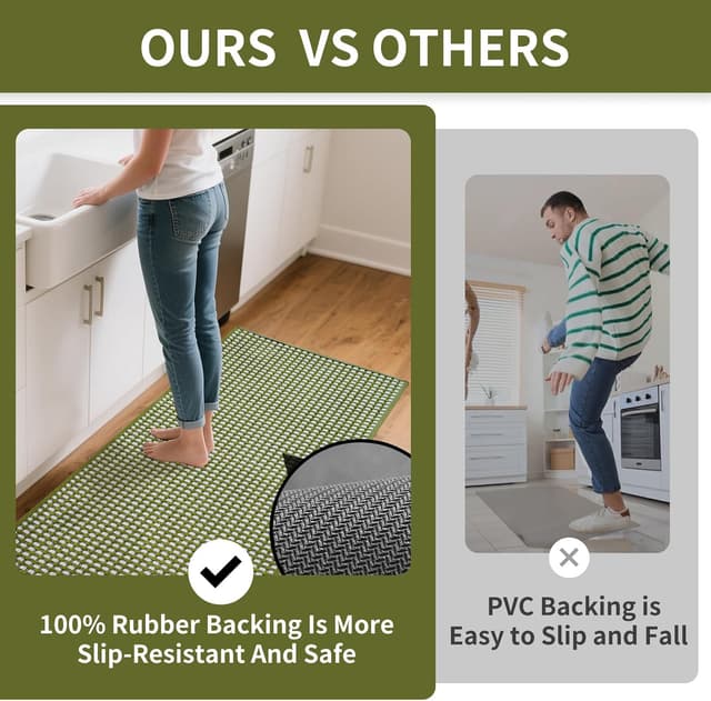 Thumbnail 5 de YDKGL 17"x28" absorbent kitchen mat ๐งฝ