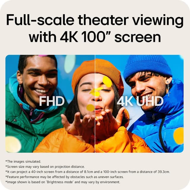 Detalle de LG CineBeam S PU615U compact ultra short throw 4K projector with RGB laser