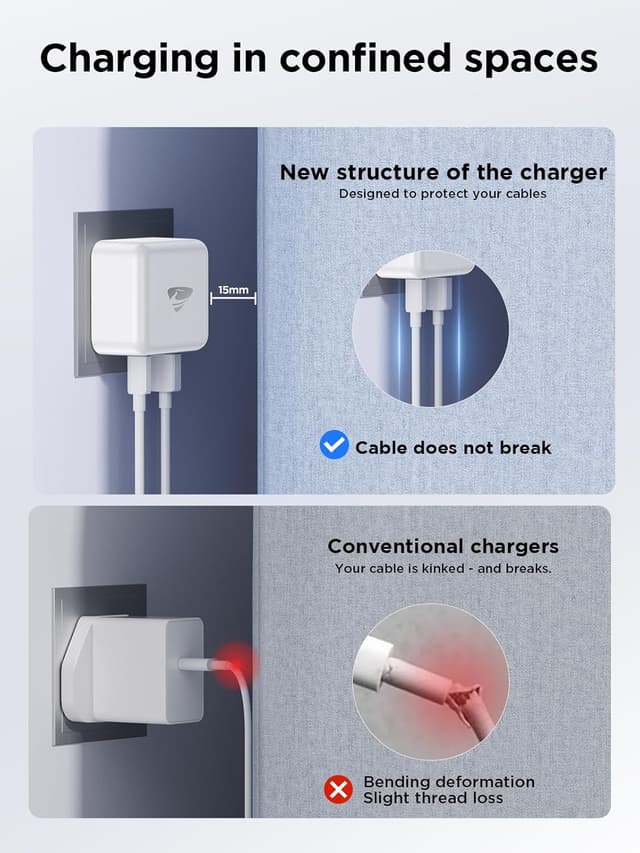 Detalle 2 de USB C Plug UK 40W 4-Port Fast Charge Multi USB Charger (Dual PD + QC3.0)